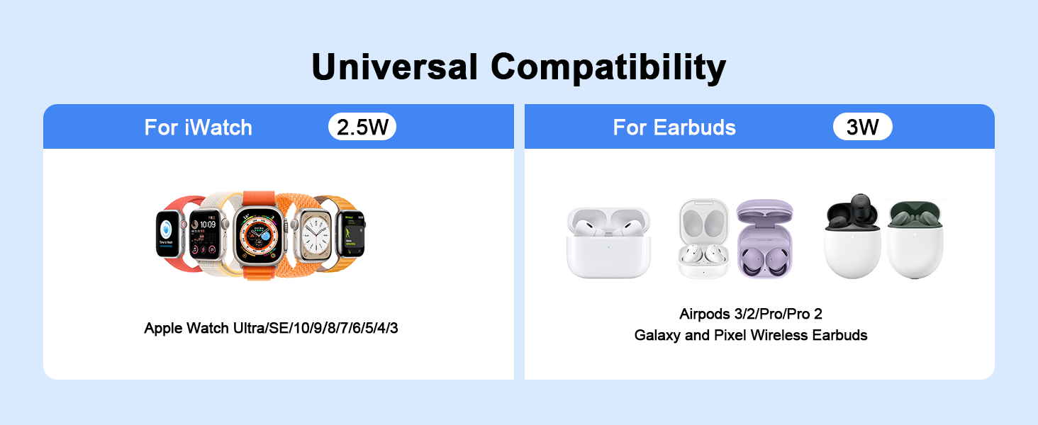 Бездротова зарядка 3-в-1 для Apple Watch, iPhone та AirPods Pro (білий)