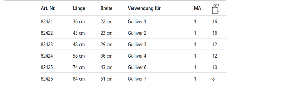 Подушка для собак та котів Kerbl Cleo, 2 шт., сіра, 48 x 29 x 3 см, м'який плюш/велюр, для переносок