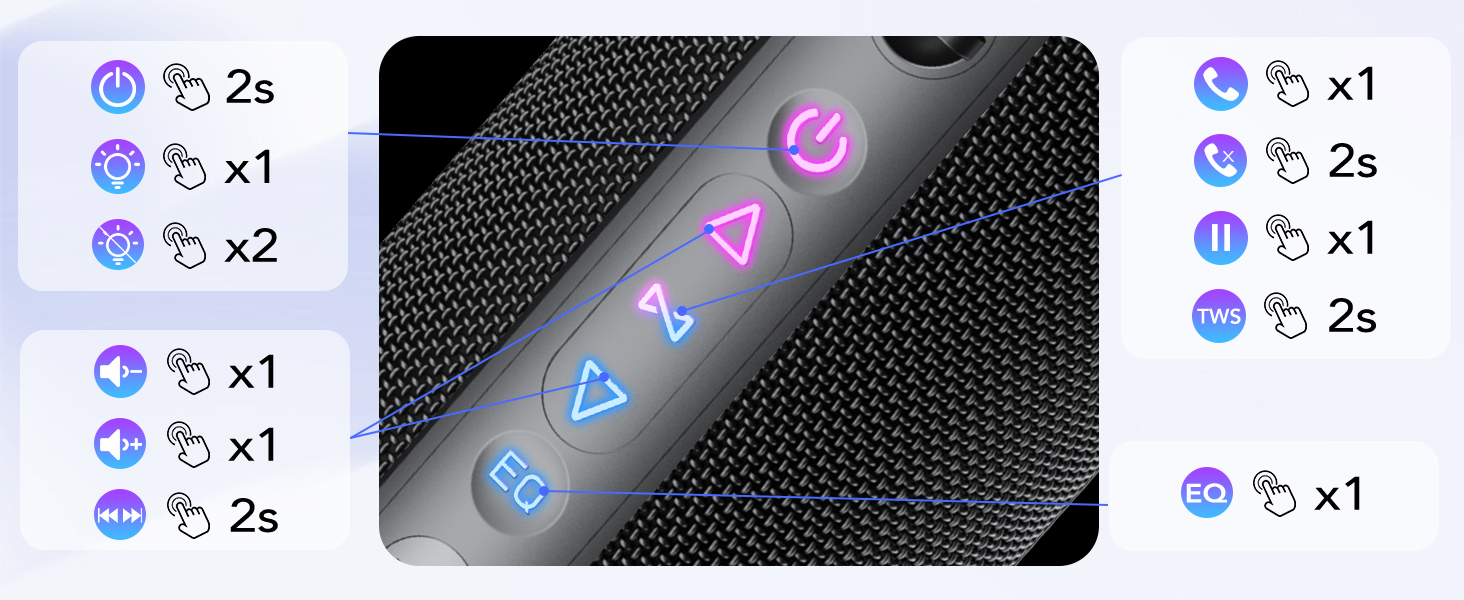 Портативна Bluetooth колонка з підсвічуванням, 30W, водонепроникна IPX7, подвійний бас, акумулятор 3000mAh, RGB, TWS, AUX, TF картка, для відпочинку на природі, вечірок та подорожей
