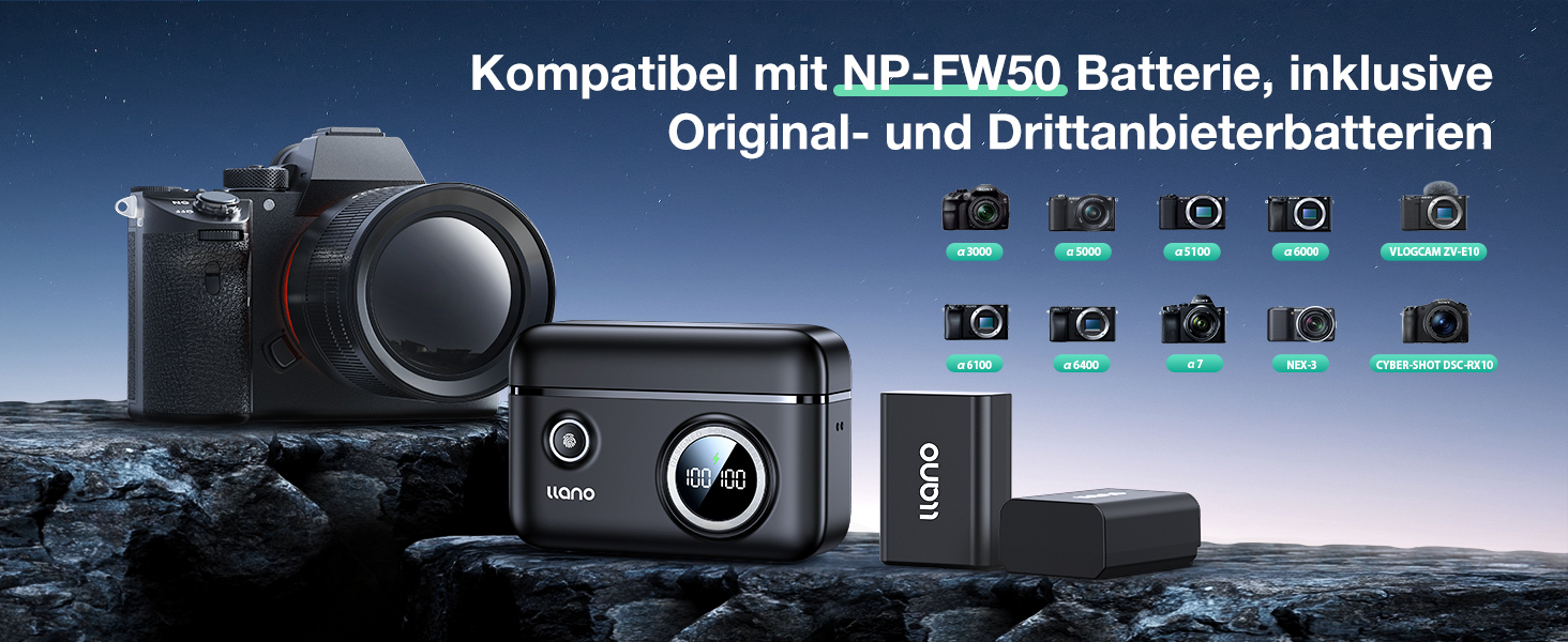 Акумулятор NP-FW50 1100 mAh 2 шт. + Швидке зарядне пристрій 18W для Sony Alpha A6400, A6000, A6300, A5100, ZV-E10, A7, A7S, A7R, A7ii та ін. з LED дисплеєм та магнітною кришкою