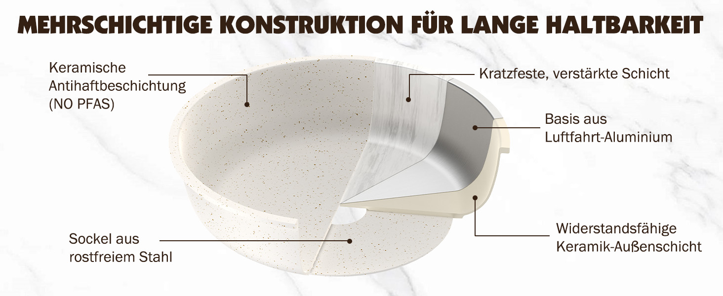 Набір посуду YASHE 21 предмет: каструлі та сковорідки з антипригарним покриттям, знімні ручки, скляні кришки, індукційне дно, термостійкий, білий