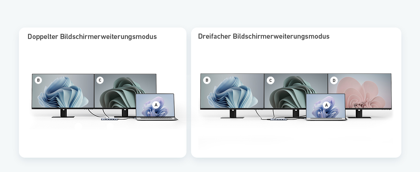 Хаб USB-C Anker з двома HDMI, 100W, 10Gbit/s, 14-в-1 для MacBook, Dell, iPad Pro