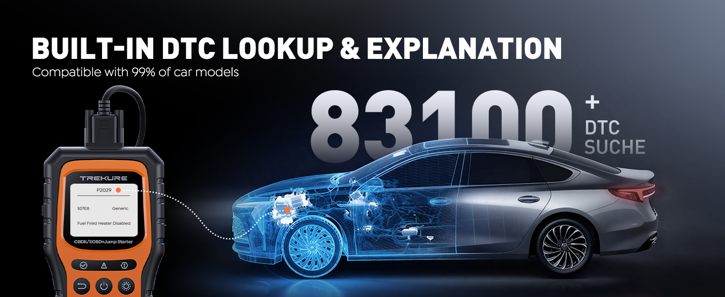 Портативний пусковий пристрій TREKURE 6000A з OBD2 діагностикою та тестом акумулятора, 12V, для бензинових та дизельних авто до 10л, з LED-ліхтариком та вогнезахистом V0