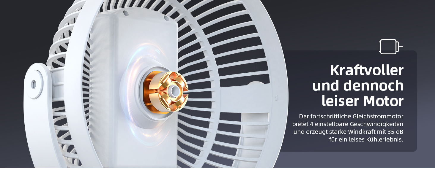 Вентилятор Koonie 10000 mAh з кліпсою, 20 см, портативний USB, акумуляторний, 4 швидкості, 360° оберт, тихий, для дому, офісу, дитячої коляски, кемпінгу, гроубокса (білий)