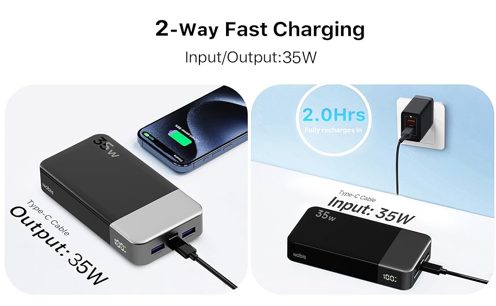 Power Bank Nobis 20000mAh з LED дисплеєм, 35W USB-C, 4 порти, для MacBook, iPhone 15, Samsung S23 (зелений)