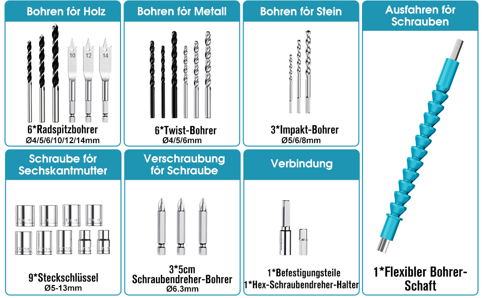 Акумуляторний шуруповерт BETENST 21V з 2 акумуляторами 2.0Ah, 42Nm, 25+3 ступені крутного моменту, 2 швидкості, LED-ліхтар, 30-ти елементний набір для дому та саду, DIY проєкти, блакитний