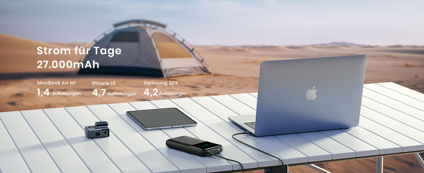 Power Bank INIU 27000mAh 140W з USB-C: заряд для телефону, ноутбука, MacBook, iPad, iPhone, Samsung