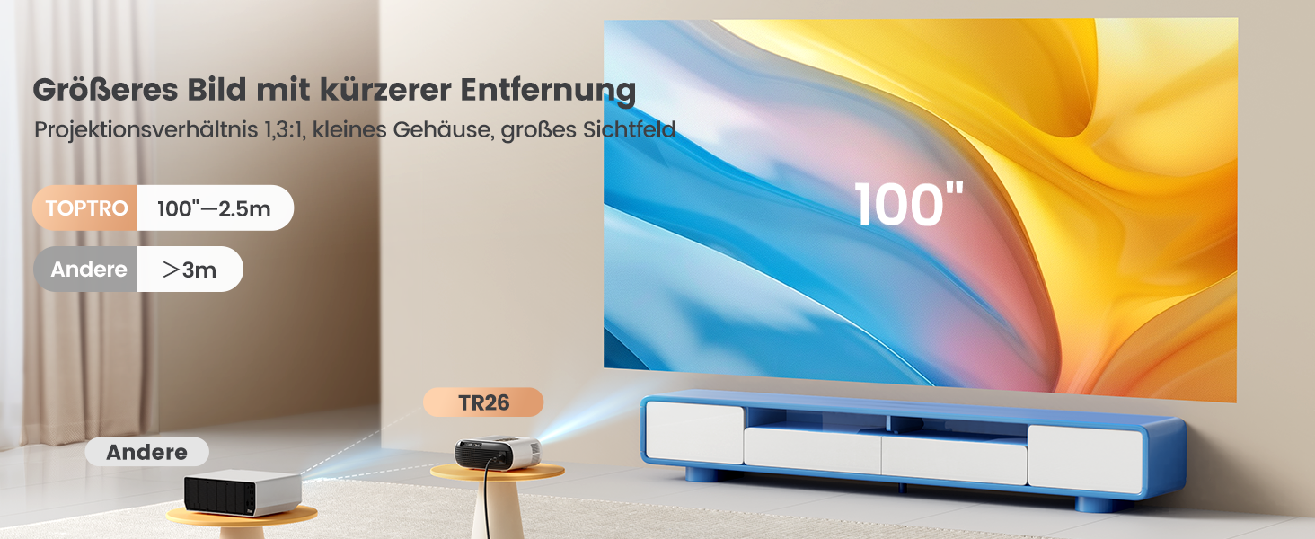 Портативний проєктор Mini Beamer 4K з підтримкою Android 13, WiFi 6, Bluetooth 5.4, обертання 270°, автотрапецеїдна корекція, HDMI/Android/iOS/PC/USB, білий (блакитний)