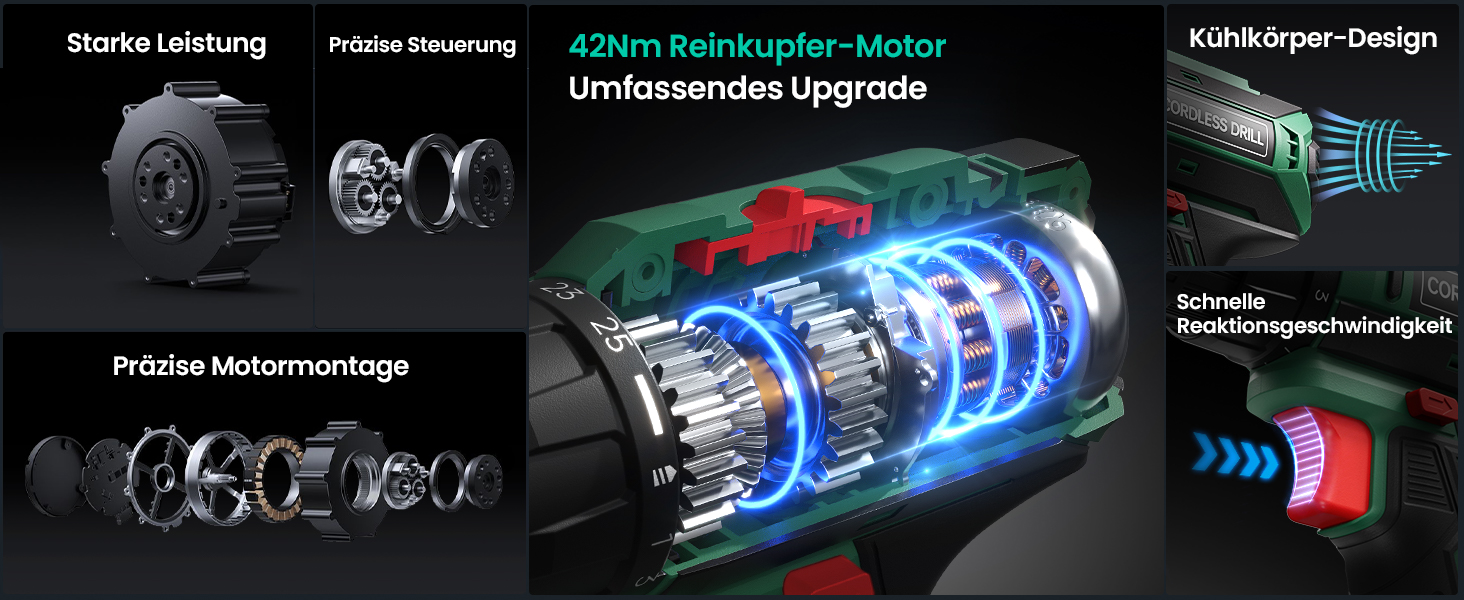 Акумуляторний шуруповерт 20V з акумулятором 2000mAh, 42Nm, 25+1 ступенів, 10мм патрон, LED-підсвітка, сумісний з Makita, для ремонту та DIY Green