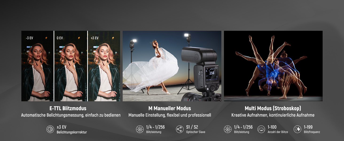 NEEWER Z880-C 2.4G 76W TTL Speedlite Flash для Canon з моделюючим світлом, швидким перемиканням та акумулятором 7.2V/3000mAh