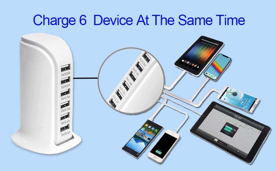 Зарядний пристрій USB-C 455W, 7 портів, GaN PD PPS – для MacBook, Dell, iPhone, Samsung, ноутбуків, планшетів (білий)
