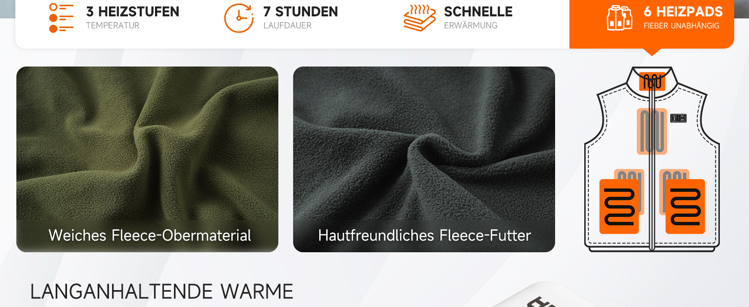 LABCOOL Грівачка жилетка для чоловіків, нагрівальна жилетка з мікрофлісу, 6 зон нагріву, 3 температурні режими, USB живлення з Powerbank 10000mAh, можна прати в пральній машині (Зелений, M)
