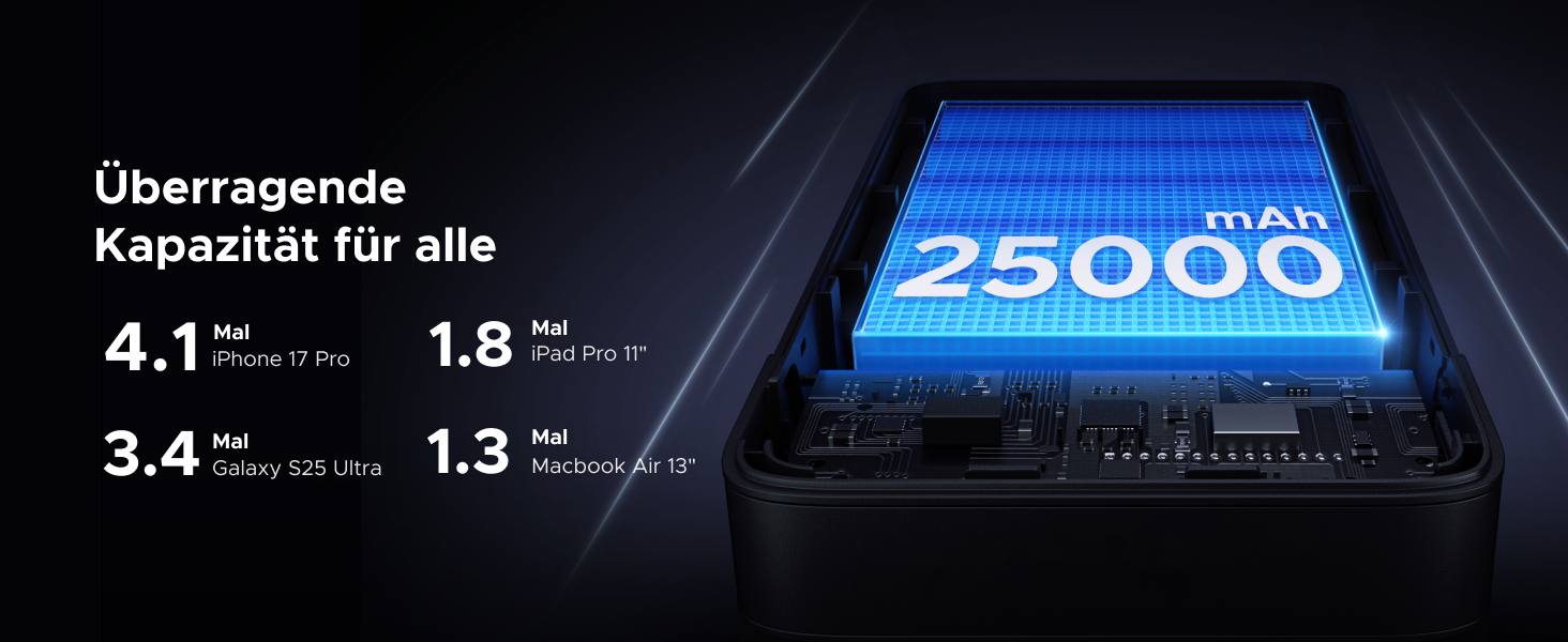 Power Bank UGREEN Nexode 25000mAh 165W з 2 USB-C кабелями (140W PD3.1) для MacBook Pro, Dell XPS, iPad Pro, Steam Deck, Galaxy S25 Ultra, iPhone 17