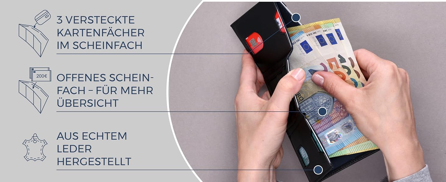 Шкіряний тонкий гаманець VON HEESEN з RFID-захистом, компактний картхолдер для чоловіків та жінок, чорний (гладка шкіра, XL відділення для монет)