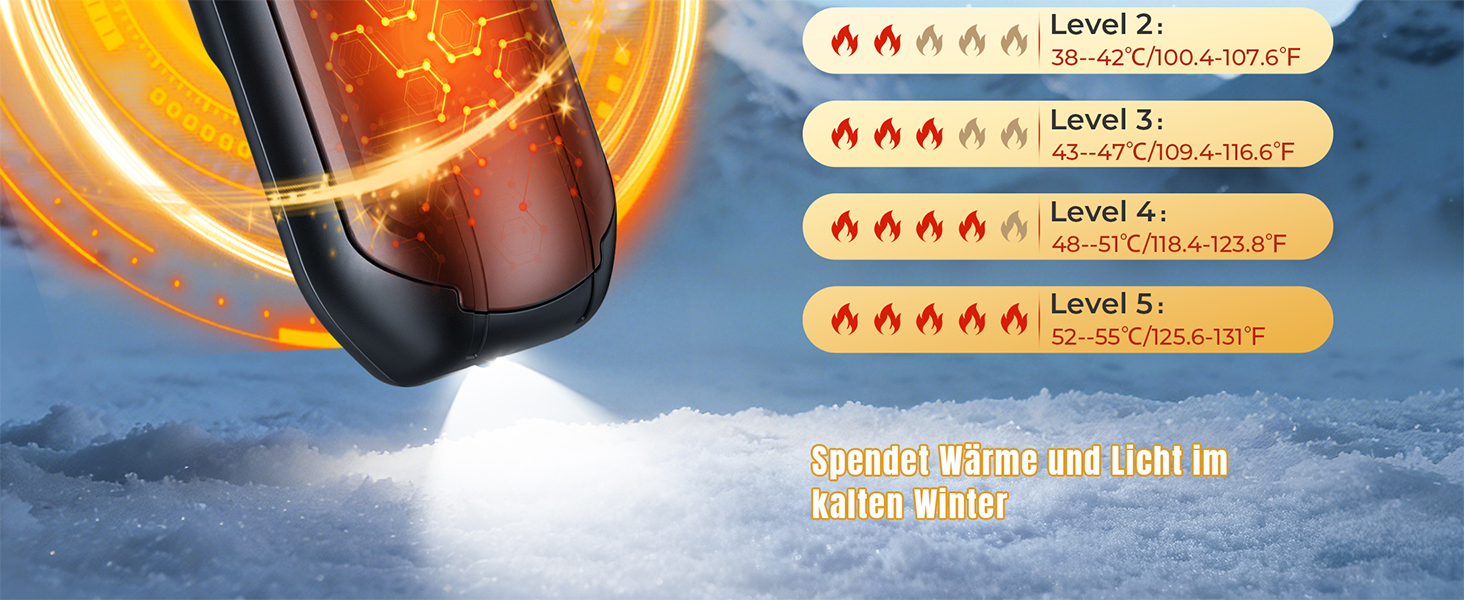 Електричні грілки для рук VIWAVE (2 шт) з LED, USB-зарядка, 5 температурних режимів, для кемпінгу, подарунок для жінок та чоловіків