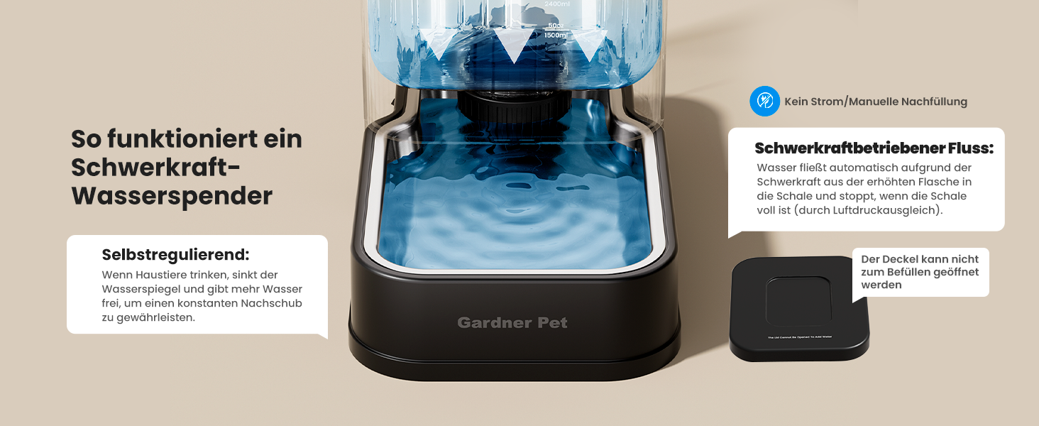 Автоматичний диспенсер води для собак та котів Gardner Pet 6.5L, годівниця, не потребує електрики, з нержавіючою чашею, BPA-free, чорний