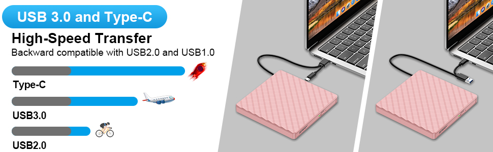 Зовнішній DVD-привід USB 3.0 та USB-C, CD/DVD гравір для ноутбука та ПК (Windows, Mac OS, Linux), Рожевий