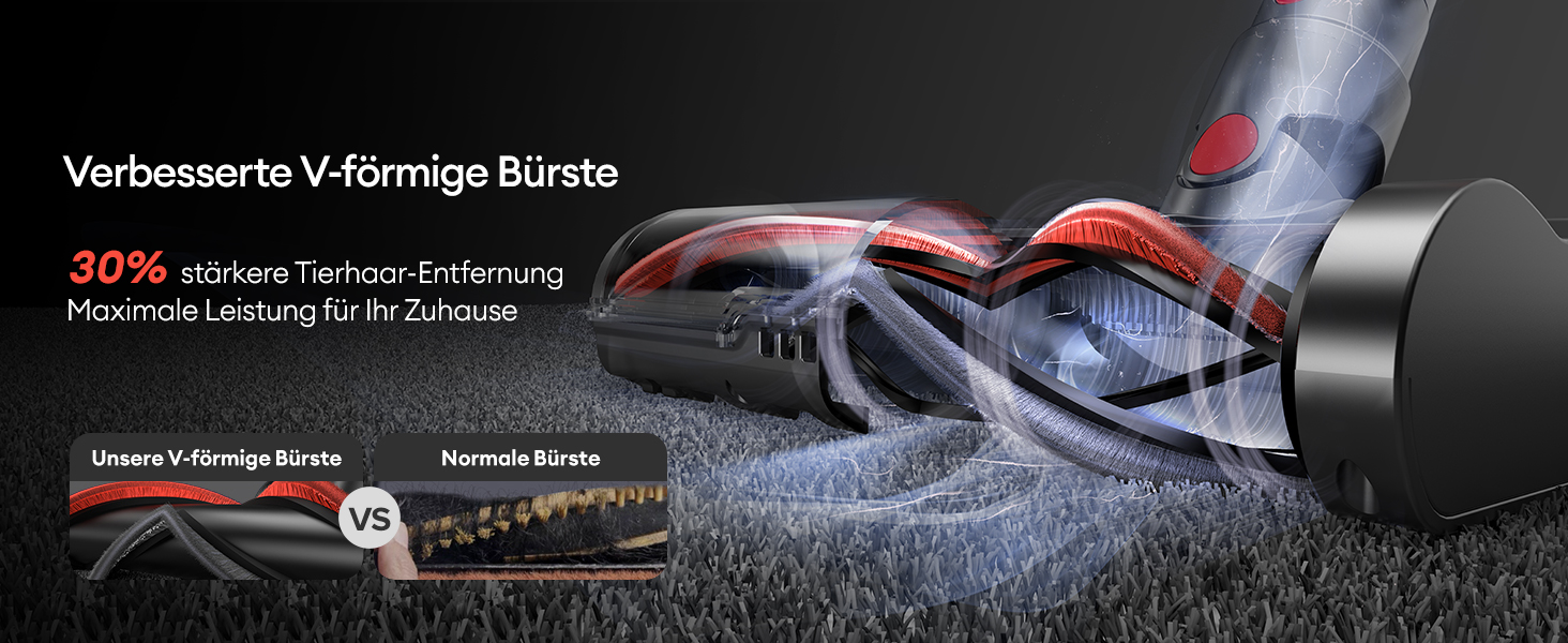 Бездротовий акумуляторний пилосос Ultenic U16 Flex: 550W, 50000Pa, 60 хв роботи, сенсорний екран, телескопічна труба, док-станція, антизаплутування, для твердих поверхонь та килимів, видалення шерсті тварин