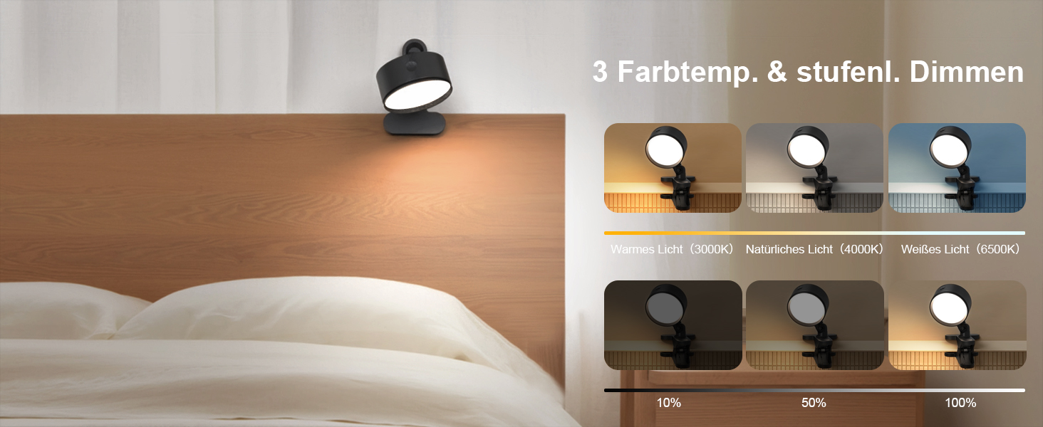 Нічник на ліжко акумуляторний бездротовий з USB-C, 5000mAh, з кліпсою, димуючий сенсорний пульт, 3 кольори, поворотний на 360°, для спальні, кемпінгу, чорний