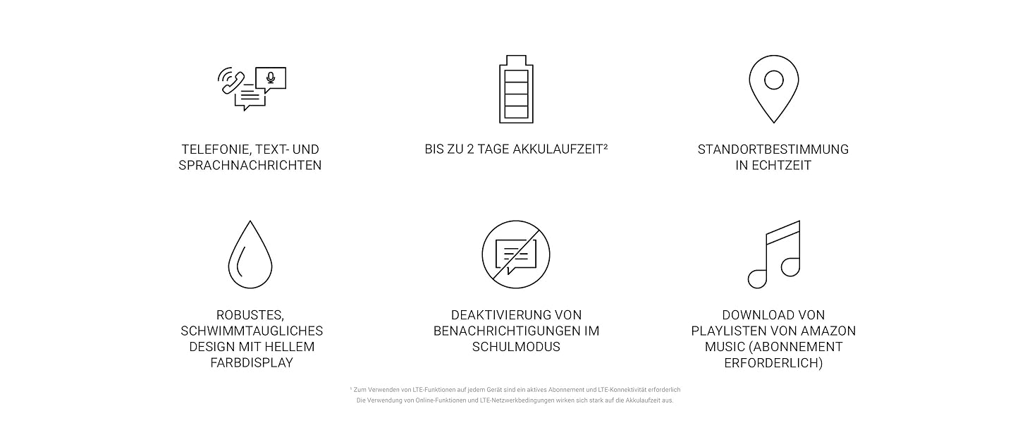 Дитячий розумний годинник Garmin Bounce 2 LTE (43 мм) - турквіс (сірий), AMOLED дисплей, 2 дні роботи, GPS, SOS, режим школи