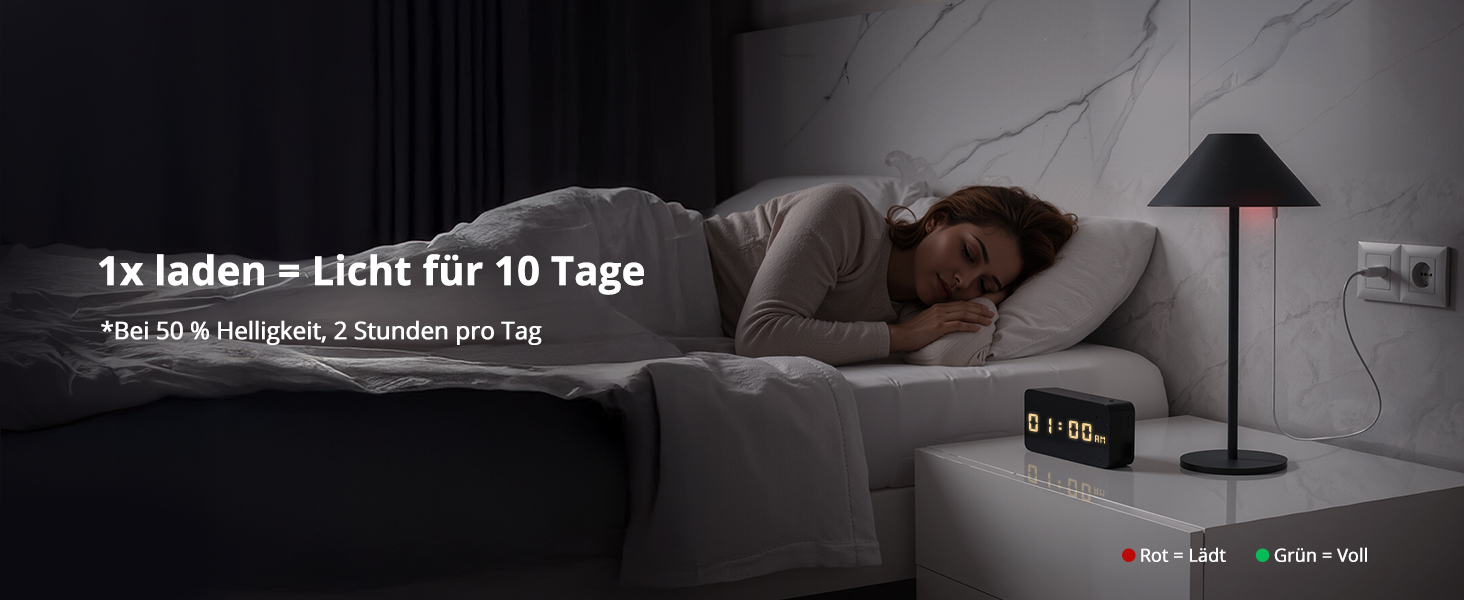 BOJIM 2 шт. LED настільна лампа з акумулятором, бездротова, USB, диммування, магнітна, IP54, для балкона/на вулицю (Антрацит)