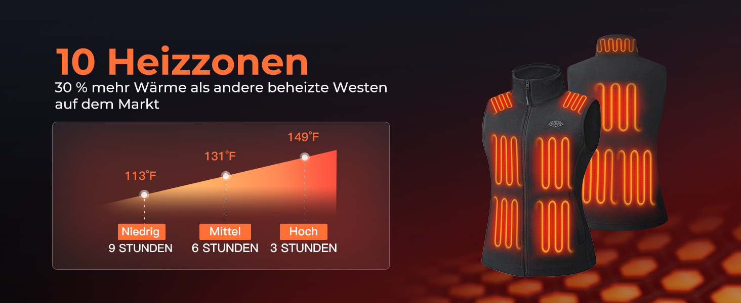 Електрична гріюча жилетка Topdot для жінок з флісу з Powerbank 7.4V 16000mAh, 10 зон нагріву, 3 температурні режими, для велоспорту, кемпінгу та outdoor-робіт, чорна, розмір M