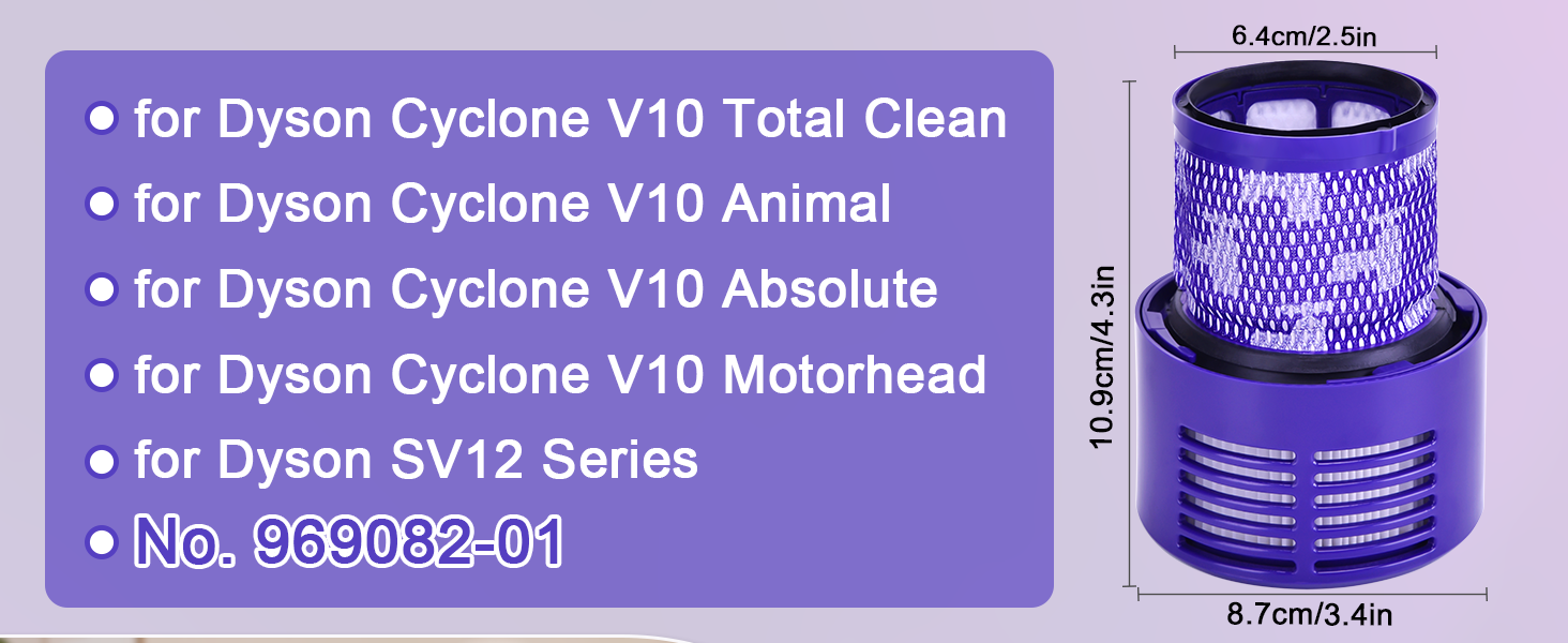 Фільтр для пилососа Dyson V10 (3 шт) - Rebirthcare SV12, Cyclone Absolute, Animal, Motorhead, Total Clean #DY-969082-01