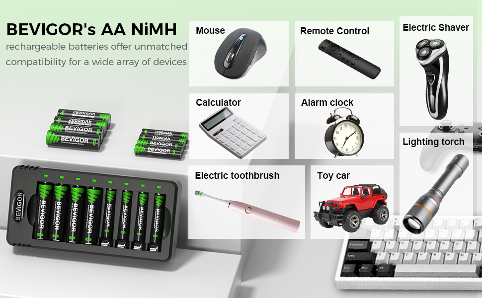 Набір акумуляторів AA NI-MH від Bevigor: 8 шт. + зарядний пристрій, 8 позицій