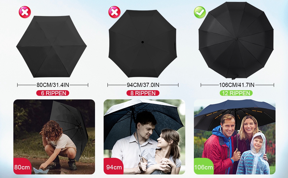 LAMA Гольф-парасолька туристична, чорна, автоматична, 105 см, 12 спиць, стійка до вітру