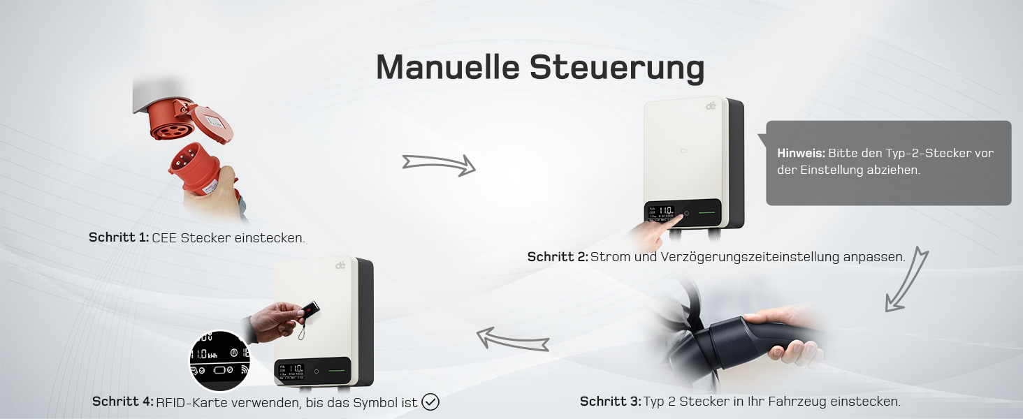 Wallbox 11 кВт з Wi-Fi та кабелем Type 2 7,5м, 3-фазне зарядне для електромобілів (BEV/PHEV), 6-16A, 400V, RCD Type A 30mA/DC 6mA, IP54, чорний. Зарядна станція для дому.