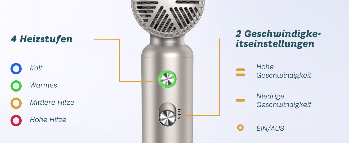 Золотистий фен Supgaliy з дифузором, іонізацією та 4 температурними режимами (1500W)