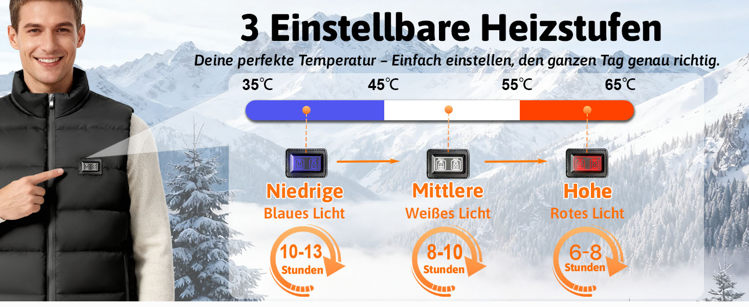 Обогріваючий жилет для чоловіків та жінок з 8 зонами обігріву та 3 рівнями нагріву, акумулятор 16000mAh, вітронепроникний, швидко гріє
