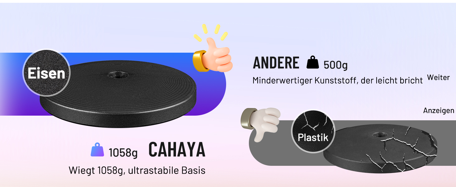 Підставка для мікрофона CAHAYA CY0360: регульована, 180° обертання, для конференцій, ігор та стрімінгу