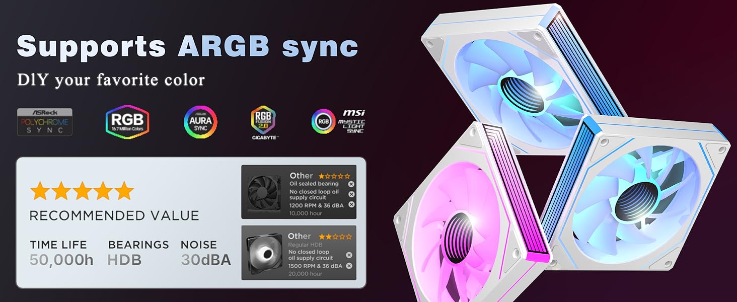 Корпус ПК KEDIERS G500 (білий) з 7 ARGB вентиляторами, Mid Tower, з подвійним загартованим склом, для геймінгу