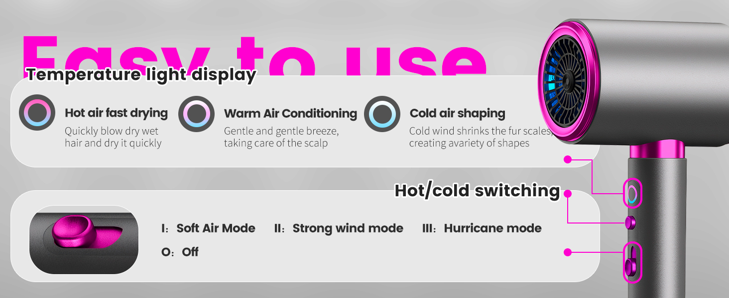 Іонізатор для волосся 2400W з кнопками холодного/гарячого повітря, 3 швидкості, 2 насадки (концентратор + дифузор), тихий фен для дому та подорожей