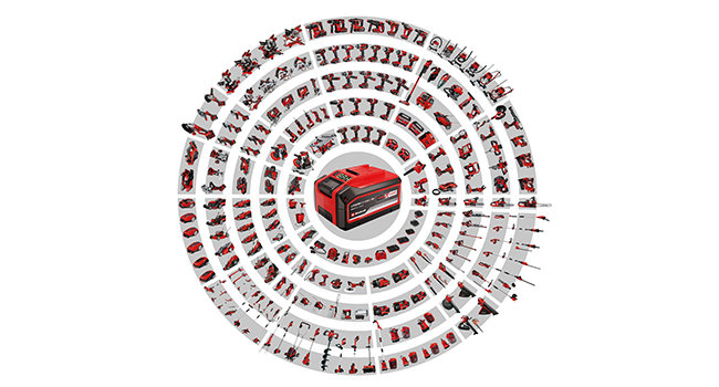Акумуляторний LED ліхтар Einhell TE-CL 18/2000 LiAC Solo Power X-Change 18В, літій-іонний, поворотна голова, білий, гібридний, без акумулятора та зарядного