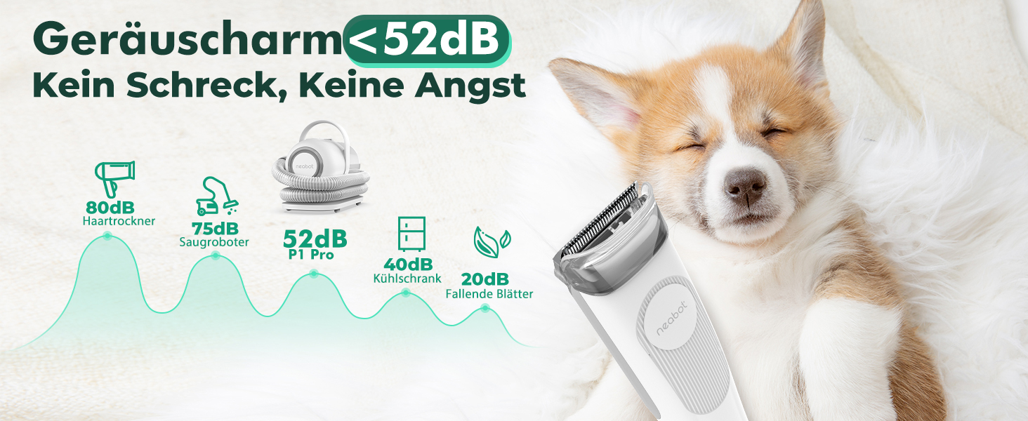 Машинка для стрижки собак Neabot Neakasa P1 Pro з пилососом для шерсті, 13000 Па, набір для догляду за тваринами, тиха, для собак, котів, видалення шерсті, 5 інструментів