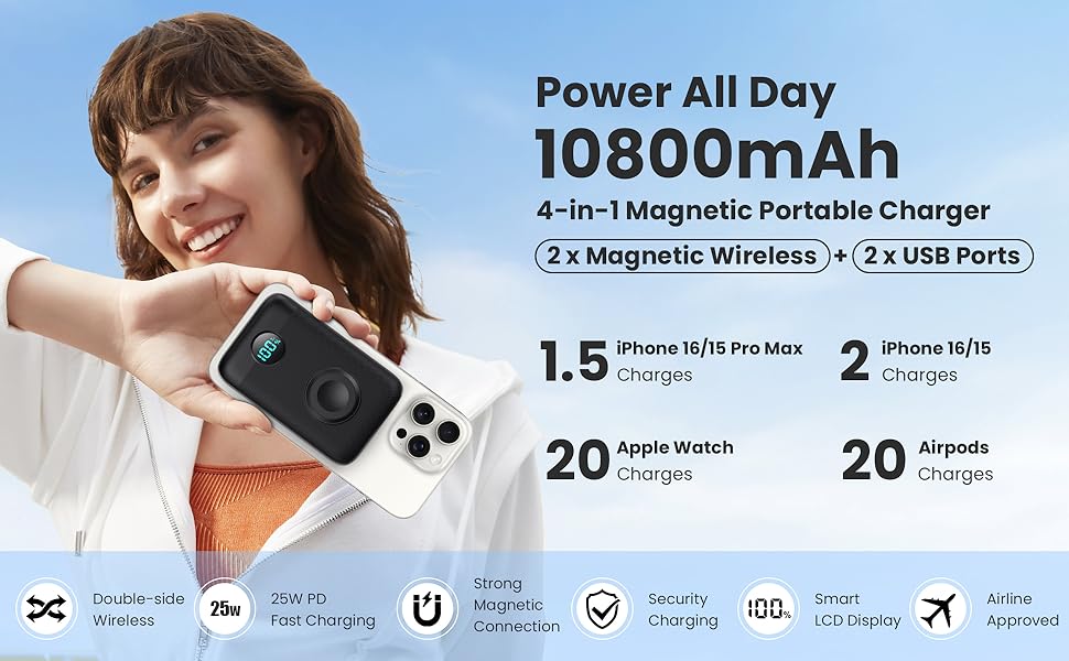 Power Bank магнітний 10800mAh з підтримкою MagSafe, 4-в-1, з зарядкою для Apple Watch, QC4.0+PD 25W, LED дисплеєм, для iPhone 16/15/14/13/12 Series