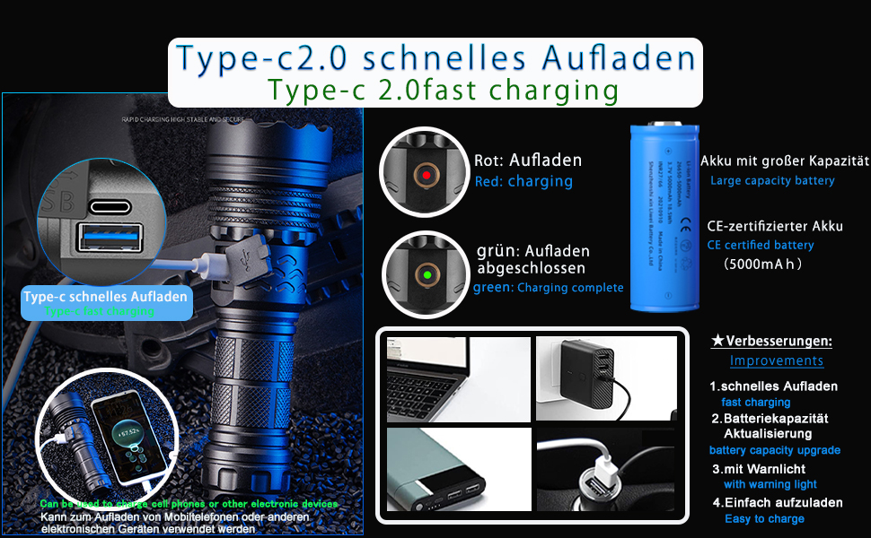 LED ліхтарик ASORT Mini 5000 Lumen: 5 режимів, магніт, водонепроникність IPX6, для кемпінгу та активного відпочинку