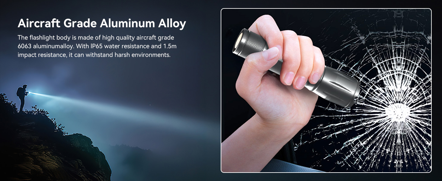 LED ліхтарик Gearlite 2 шт., 2000 люмен, 5 режимів, водонепроникний IP65, для кемпінгу, туризму, дітей, невідкладних ситуацій (сірий)