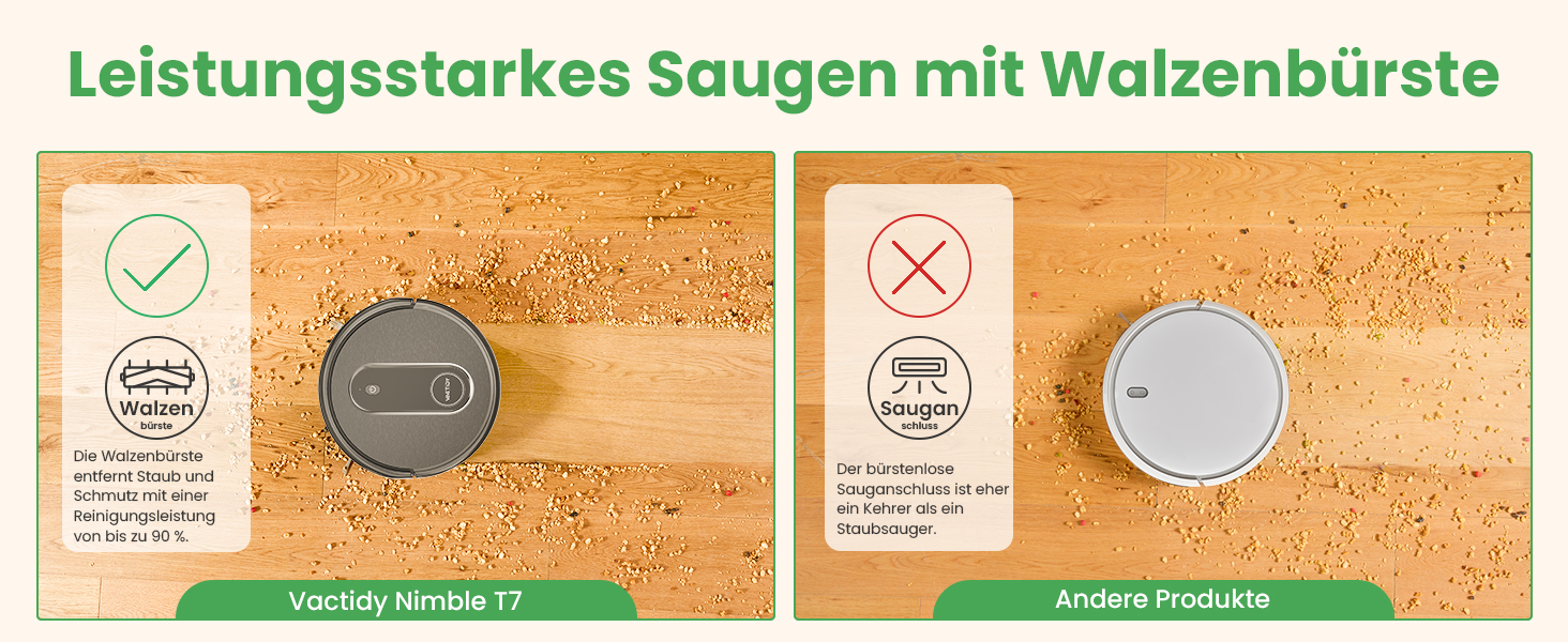 Робот-пилосос Vactidy Nimble T7 з функцією миття підлоги, потужність 2800Pa, час роботи 120 хвилин, керування через Alexa/App/Siri, для видалення шерсті тварин та прибирання килимів