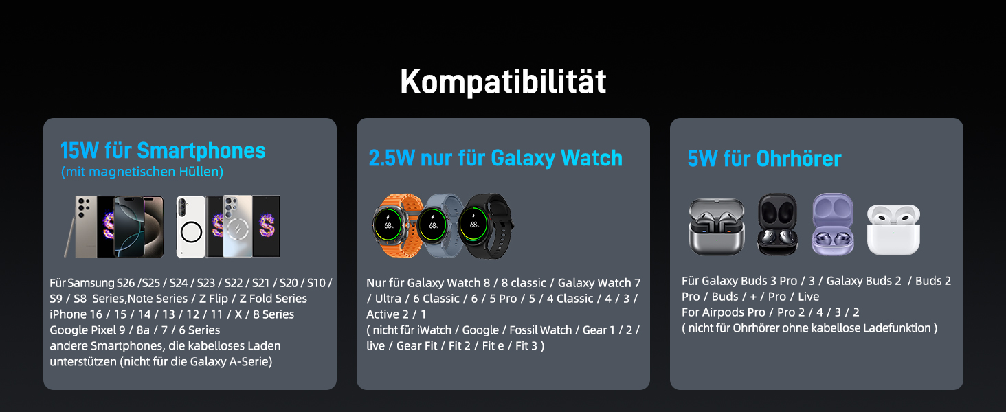 Qi2 MagSafe Зарядний пристрій 3-в-1 для Samsung Galaxy S26 Ultra/S25/Z Fold 7, Galaxy Watch 8/Ultra, Buds 4 Pro