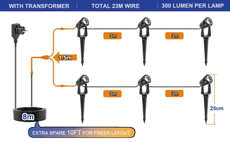 NIORSUN Світильники для саду LED, теплий білий 3000K, IP67, водонепроникні прожектори 23 м, 27 В з адаптером, для вулиці, дерева, двору, 6 шт.