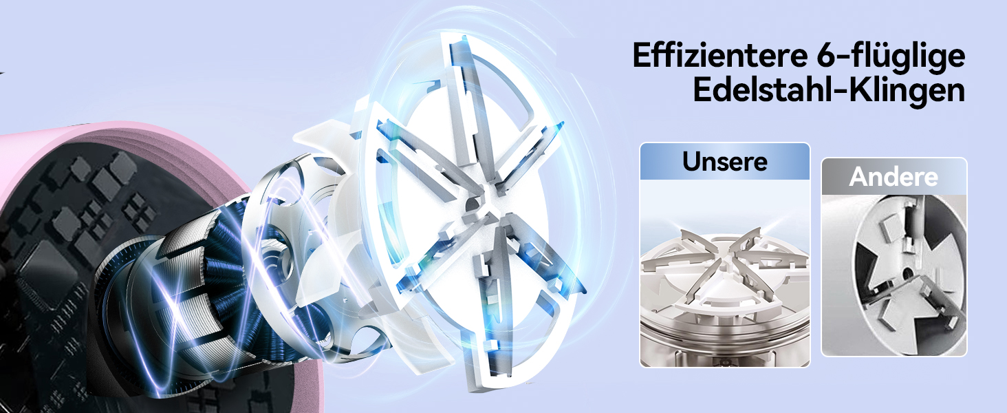 Електричний видалення ворсу з LED-дисплеєм - 6 лез з нержавіючої сталі, 3 швидкості, USB-зарядка. Підходить для одягу, светрів, ворсу на диванах та постільній білизні (білий, рожевий)