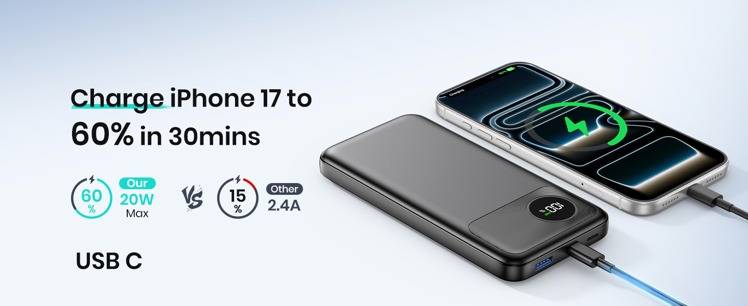 Power Bank A ADDTOP 20000mAh з LED-дисплеєм та швидкою зарядкою 22,5W (2 USB-C, 3 виходи, 2 входи) - чорний