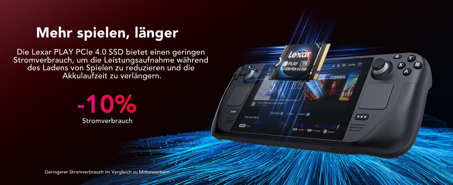 Lexar SSD 1TB M.2 2280 PCIe Gen3x4 NVMe - Внутрішній SSD накопичувач для ПК та геймерів