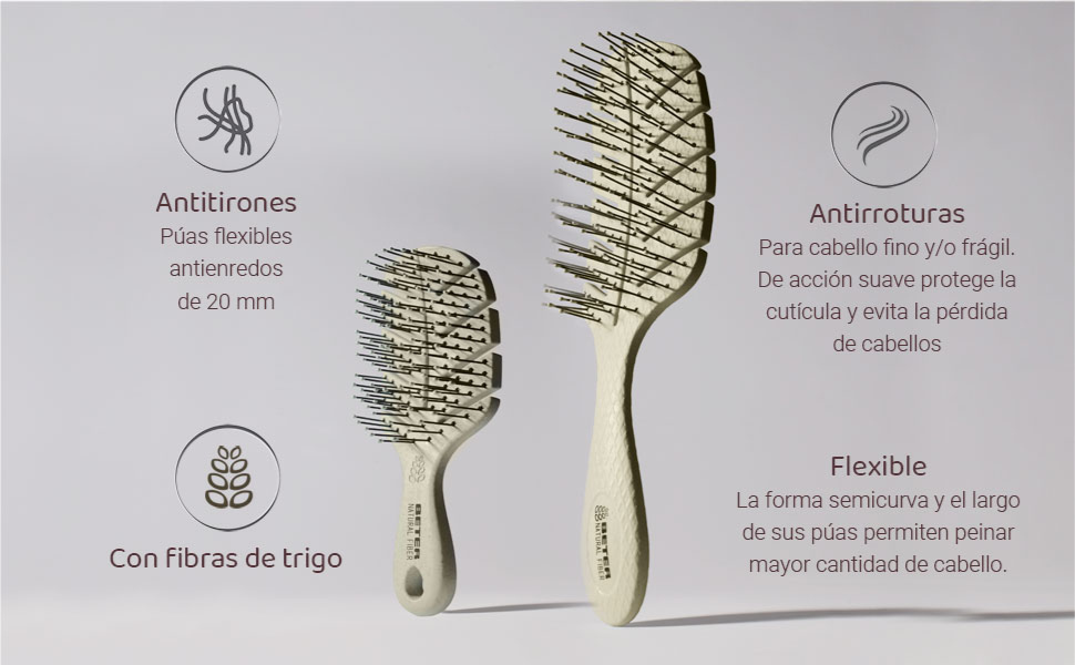 Щітка для волосся Beter Natural Fiber Mini – Антистатична, з пшеничної волокна, для мокрого та сухого волосся, для всіх типів волосся