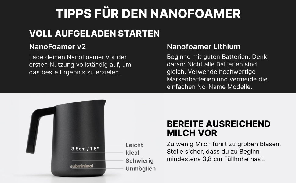 Мікропінний Молочний Пінник Subminimal NanoFoamer V2 | Для Капучино, Латте та Гарячого Шоколаду | Бездротовий