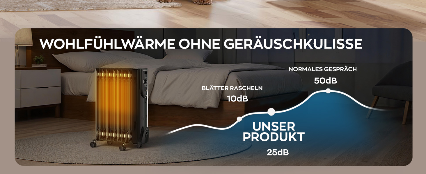 Електричний масляний радіатор Heinrich з 13 ребрами, 2500W, з вентилятором, терморегулятором, захистом від перегріву та нахилу, чорний