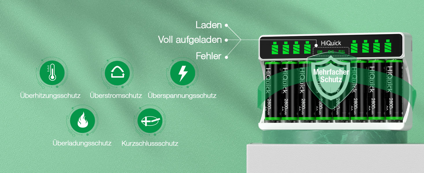 Зарядний пристрій HiQuick для акумуляторів AA з 8 шт. акумуляторів, зарядка для Mignon AA, Micro AA NI-MH/NI-CD, 8 слотів, LCD дисплей + 8 AA акумуляторів